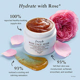 Fresh Rose Face Mask